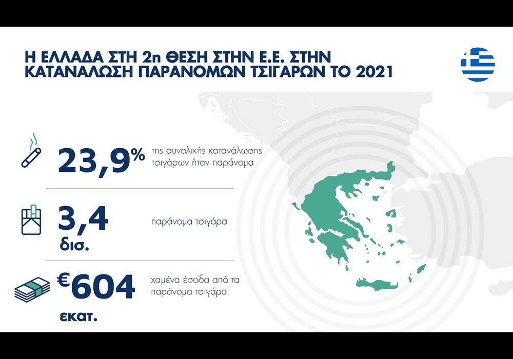 /media/5p1gbd2g/kpmg-report-infographic-greece-new.jpg?width=1000&height=700