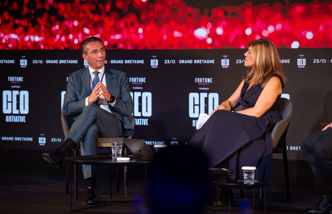 Ceo Initiative Main